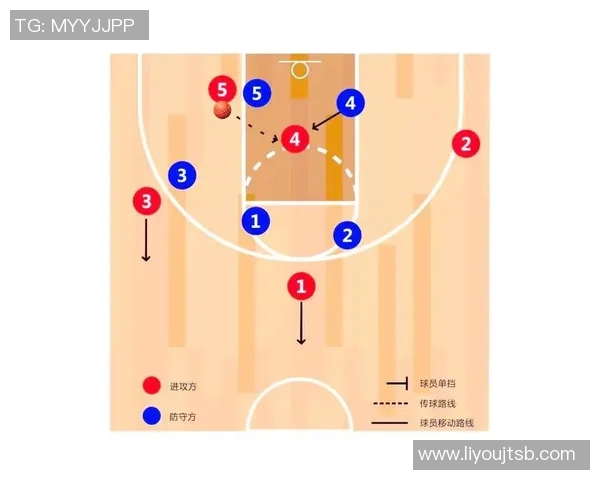 深度分析深圳篮球队区域防守战术的特点与应用策略