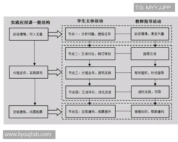 深圳乒乓球队战术解析:构建高效控制体系的策略与实践 深圳乒乓球队战术解析:构建高效控制体系的策略与实践