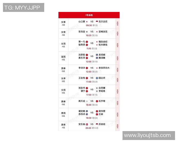 北京羽毛球队在世界杯预选赛中的精彩表现与实力分析