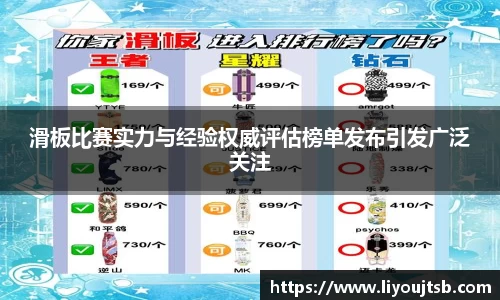 滑板比赛实力与经验权威评估榜单发布引发广泛关注
