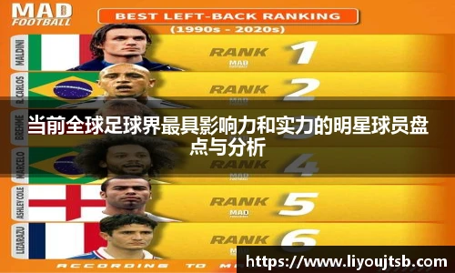 当前全球足球界最具影响力和实力的明星球员盘点与分析