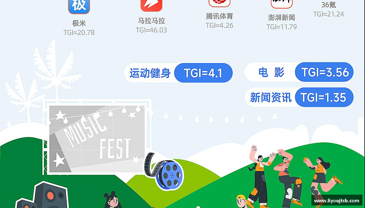 激情追逐，终点荣耀！